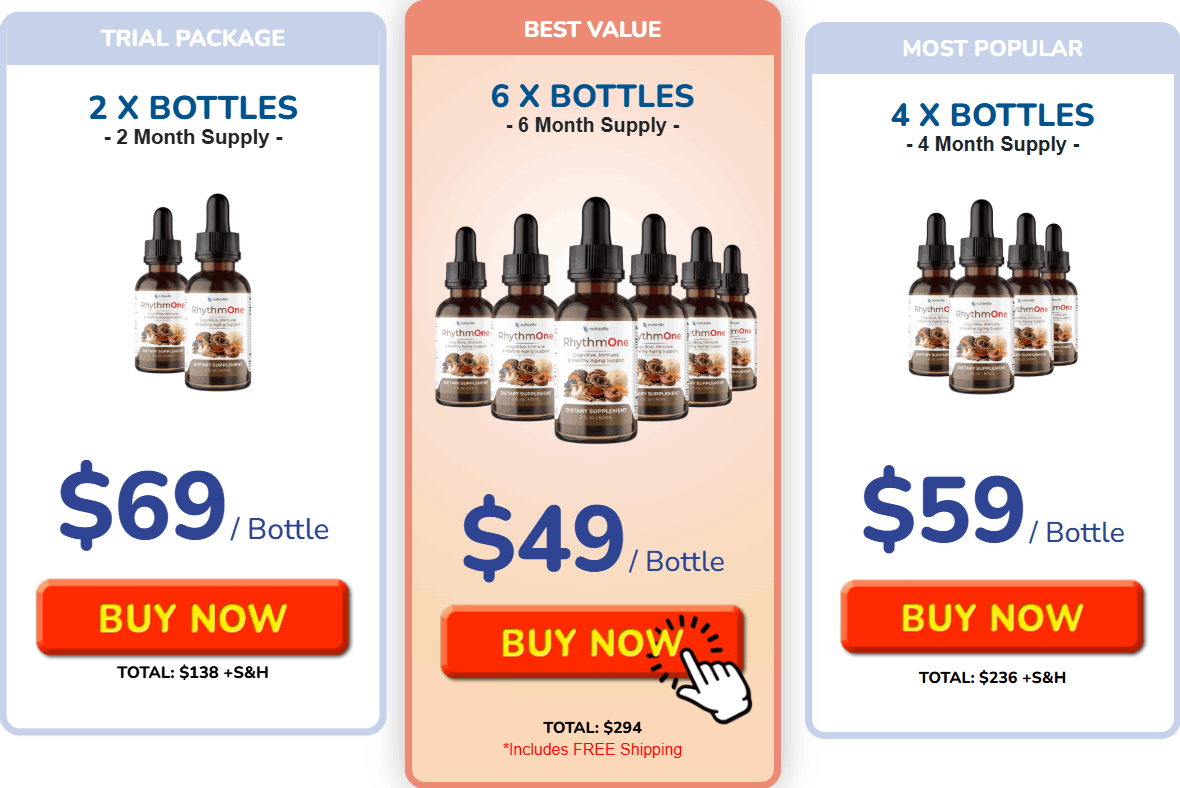 RhythmONE-Order Page